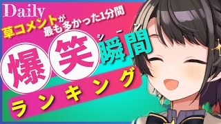 【12月20日】ホロライブ草コメントランキング TOP10