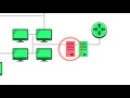 Intermapper: Product Overview