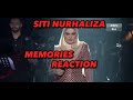 Whitney Houston & Dato' Siti Nurhaliza - Memories | Official Music Video REACTION