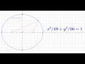 Bagaimana untuk menggambarkan Ellipse menggunakan GeoGebra classic6.