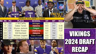 Recapping the 2024 Minnesota Vikings Draft: QB of the Future, Elite Edge Rusher, and... Kicker!
