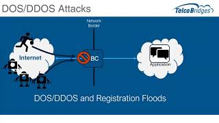 How does an SBC detect and defend against DOS/DDOS attacks? FAQ #2 of 10
