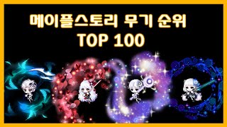 [2020.01] 메이플 코디템 순위 분석 TOP 100 (무기 편)