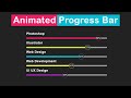 Skills Progress Bar Design Using HTML And CSS | Animated Progress Design