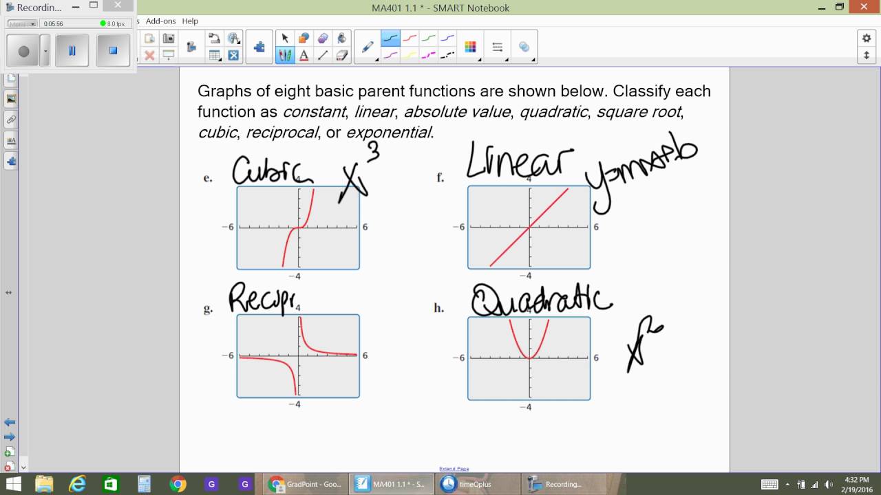 1.1 Transformations And Parent Functions - YouTube