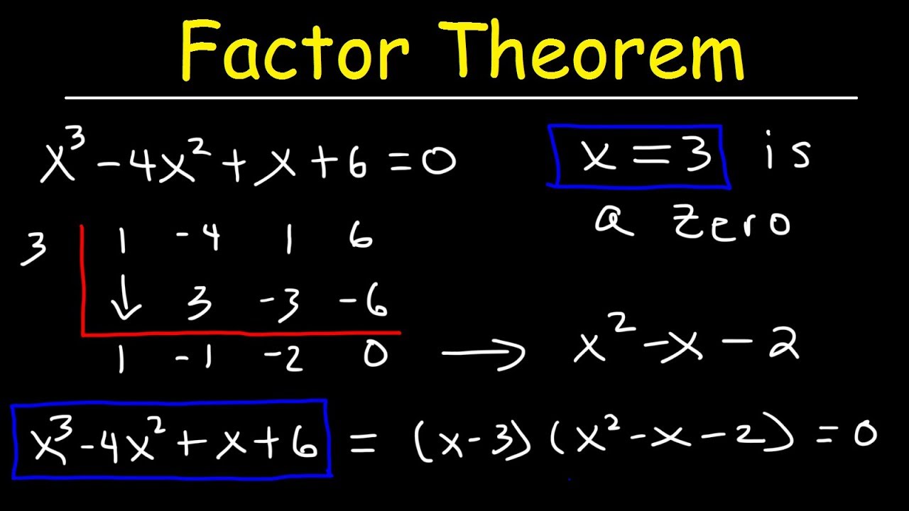 Factor Theorem And Synthetic Division Of Polynomial Functions - YouTube