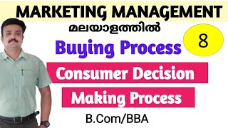 Consumer Buying Process /Consumer Decision Making Process/​Marketing Management / Malayalam