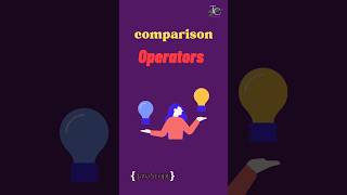 Comparison Operator in javascript | Operators in javascript #javascript tutorial in 1 minutes
