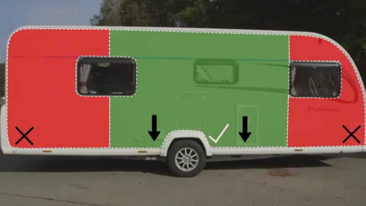 Practical Caravan S Towing Masterclass Part 2 Loading Your Caravan
