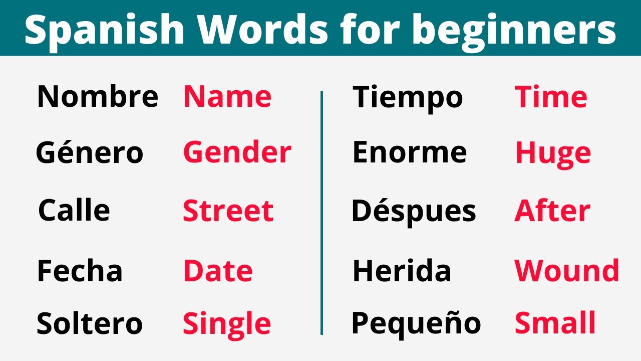 Spanish For Beginners: 70 Basic Words Every Beginner Must Know - YouTube