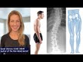 Postural Problems are Caused by Muscle Memory
