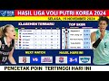 KLASEMEN & TOP SKOR TERBARU Liga Voli Putri Korea Hari Ini- 19 Nov 2024- Hi-Pass vs GS Caltex