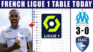 2023 FRENCH LIGUE 1 TABLE & STANDINGS UPDATE | LIGUE 1 LATEST RESULTS & RANKINGS