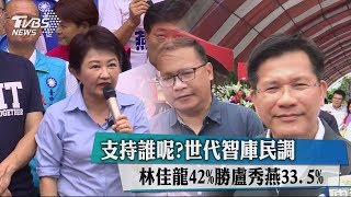 支持誰呢？世代智庫民調　林佳龍42%勝盧秀燕33.5%