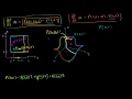 Introduction to the surface integral | Multivariable Calculus | Khan Academy