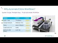 automating workflow solutions not instruments engineering validated processes for biologics screen