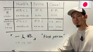 Unlock the Secrets of Japanese Pronouns: Mastering First-Person Speech with Ease.