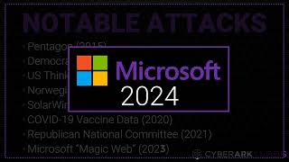 APT29 (Cozy Bear) Attack on Microsoft - 2024