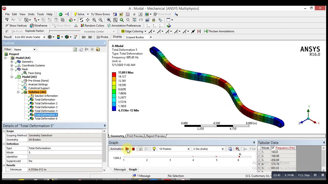 ANSYS Mechanical Tutorial -Modal Analysis Of Fixed-Fixed Beam (Mode ...