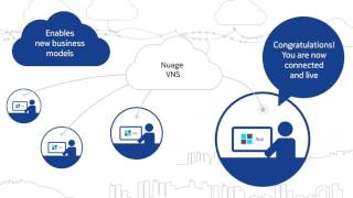 Cable Cloud Animation