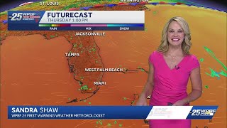 Heat and humidity for South Florida