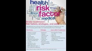 Prediction Of Hospital Readmissions using Diabetes Dataset || Data Preprocessing || Part 3 ||