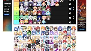 the neptunia waifu tier list because reasons