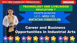 TLE 7: Quarter 4- Week 1- LC 2 (D): CAREER AND BUSINESS OPPORTUNITIES IN INDUSTRIAL ARTS ||MATATAG