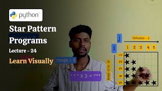 Star Pattern Programs in Python/Lecture - 24/Beginner Python Tutorial Course for Web Development