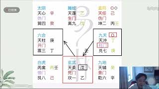 朱昱老师 奇门遁甲 第04课 第1节 工作取用神与读盘方法 #朱昱 #奇门遁甲 #预测学 #周易 1