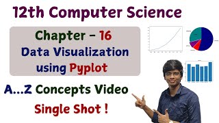 A to Z - Chapter 16 - Data Visualization using Pyplot | 12th Computer Science | Balaji B.E