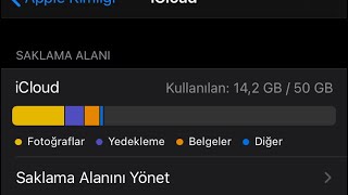 iCloud saklama alanı boşaltma 2020  ( İPhone iCloud Saklama Alanı Dolmak Üzere nasıl kapatırım )