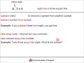 maths signs and operations english vocabulary lesson