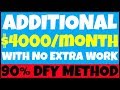 How To Make 100 A Day On The Front End + Additional 4000 A Month On The Back End