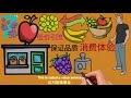 一家小水果店🍎用了這7招，生意紅火🔥，你也可以a small fruit shop 🍎 with these 7 moves business is booming 🔥 you can too