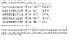 059 Understanding The Command Line Interface