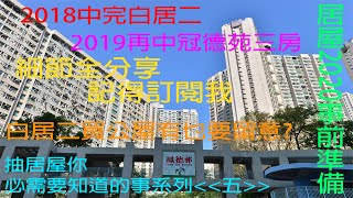 白居二按揭【三】買公屋 ︳白表居屋二手市場 ︳居屋2020 ︳  白居二2020  ︳ 白居二2019 ︳居屋按揭︳抽居屋你必需要知道的事︳二手公屋按揭︳租置計劃  ︳居屋2019