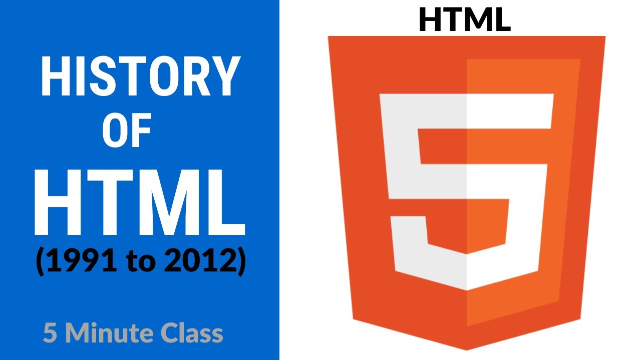 History Of HTML - YouTube