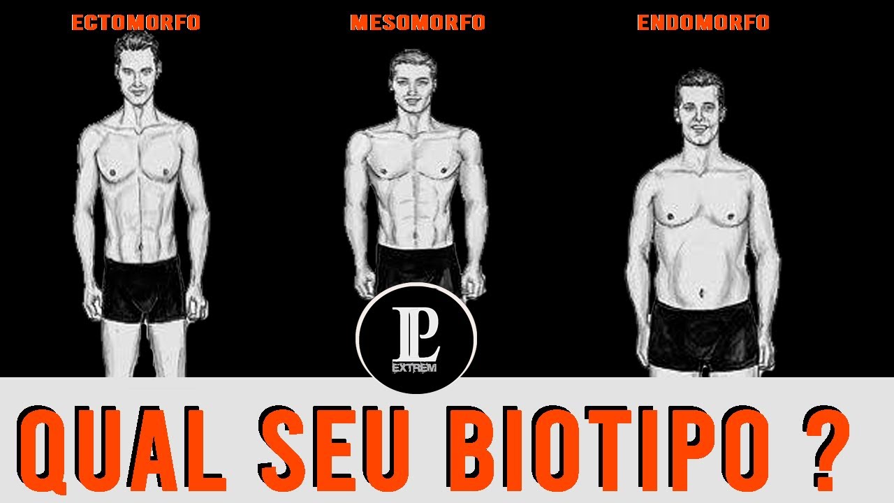 QUAL SEU BIOTIPO ? [ Finalmente Descubra !! ] - YouTube