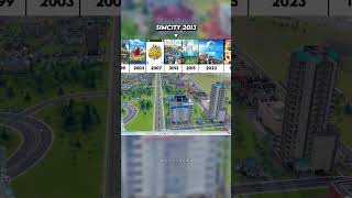 City Builder Evolution 1989 2023