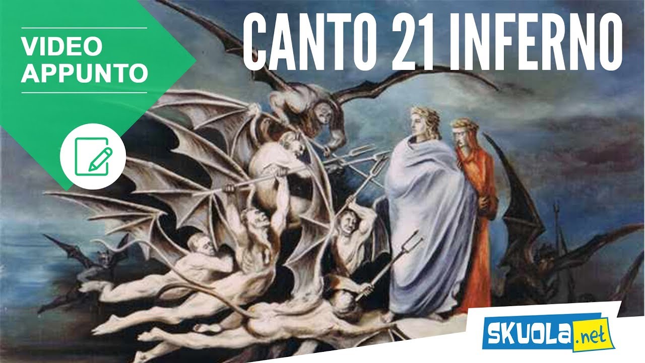 Canto 21 Inferno, Divina Commedia - Riassunto - YouTube