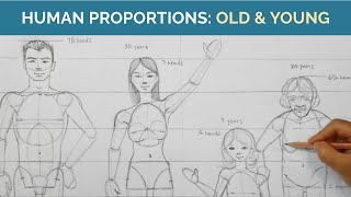 How to Draw Body Proportions - Young & Old