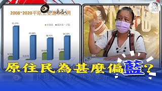 Qtai 看見原民大小事 原住民為甚麼偏藍  原住民部落的政治生態為何總是藍大於綠，今天就讓Qtai看見原民大小事帶著大家一起來討論