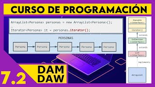 JAVA: Iterable e Iterator ☕ DAM - DAW