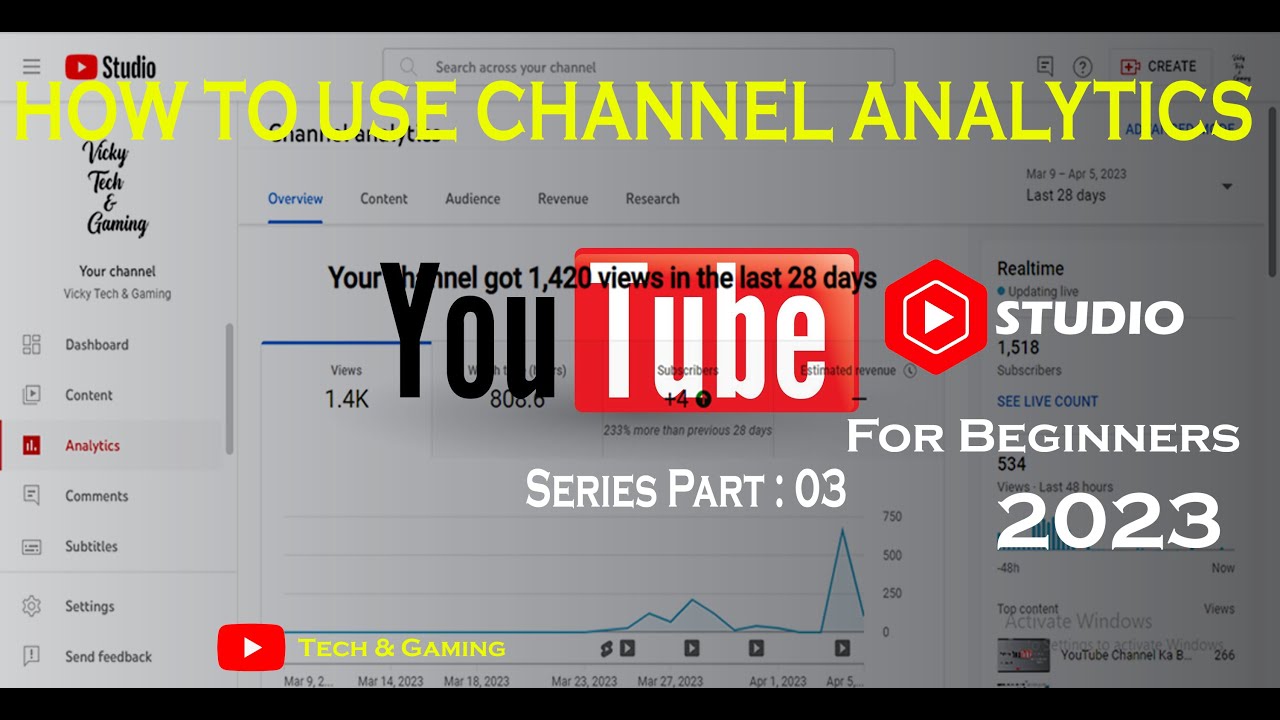 Youtube Analytics Explained Step By Step How To Use Data To Grow