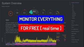 Free Advanced Real Time System Monitoring With Netdata [ Hindi ]