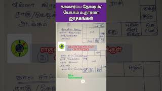 கால சர்ப்ப தோஷம்/ யோகம்