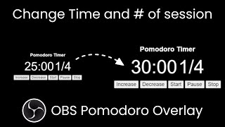 Pomodoro OBS Overlay: How to Change Timer and Number of Session