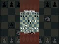 BEST CHESS OPENING FOR BEGINNERS - PHILIDOR DEFENSE