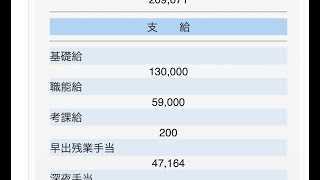 【東京都の警備員】正社員8年目44歳！伸び悩む給与明細！